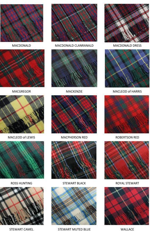 tartan clan ecossais